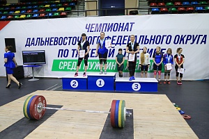 Чемпионаты ДФО 2021